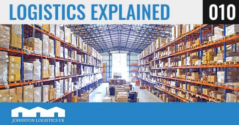 What is Third-Party Logistics (3PL) and How Can it Help Your Business ...